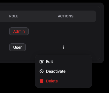 Add User Actions Dropdown